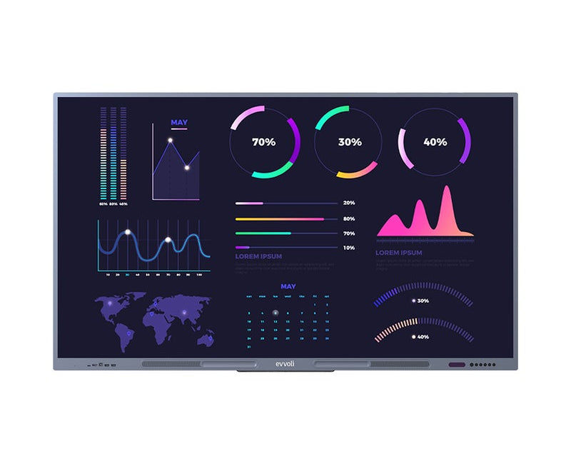 evvoli‑65evid60x‑interactive‑smart‑display‑front‑view