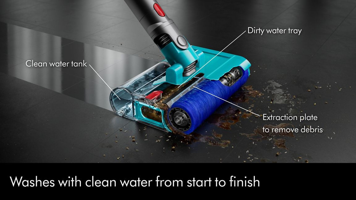 Dyson V15s Detect Submarine wet & dry VacuumHome AppliancesIntroducing the Dyson V15s Detect Submarine—a versatile cleaning powerhouse tailored for modern UAE homes. Combining a cordless stick vacuum with a dedicated wet roller mop, it tackles both dust a