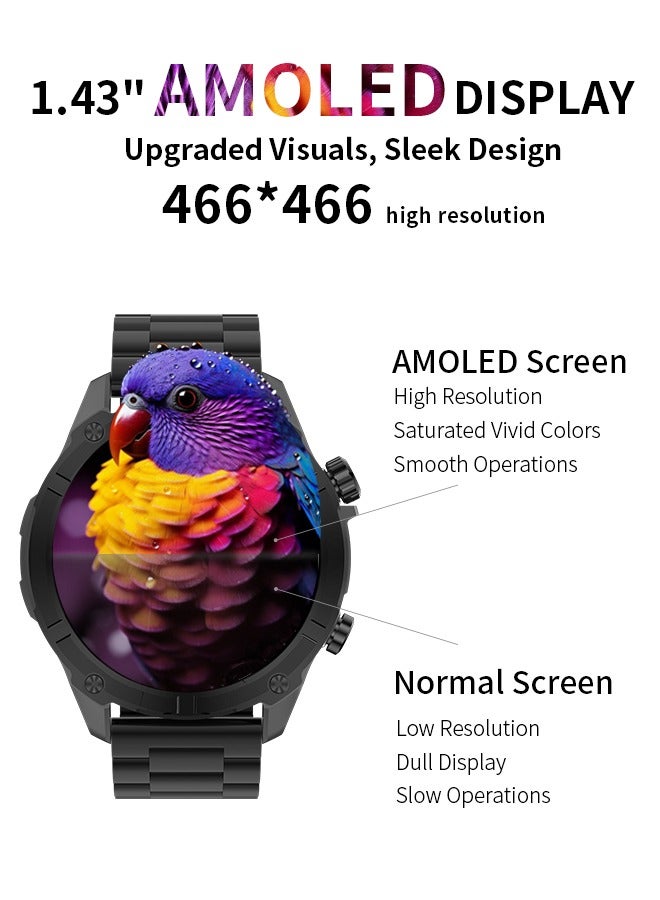 WAPIK Y7 Smartwatch for Men – 1.43" AMOLED Display, Bluetooth Calling, Heart Rate & Sleep Monitoring, GPS, 30M Waterproof, 320mAh Battery, Black UAE