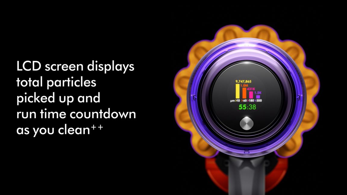 Dyson V15s Detect Submarine wet & dry VacuumHome AppliancesIntroducing the Dyson V15s Detect Submarine—a versatile cleaning powerhouse tailored for modern UAE homes. Combining a cordless stick vacuum with a dedicated wet roller mop, it tackles both dust a