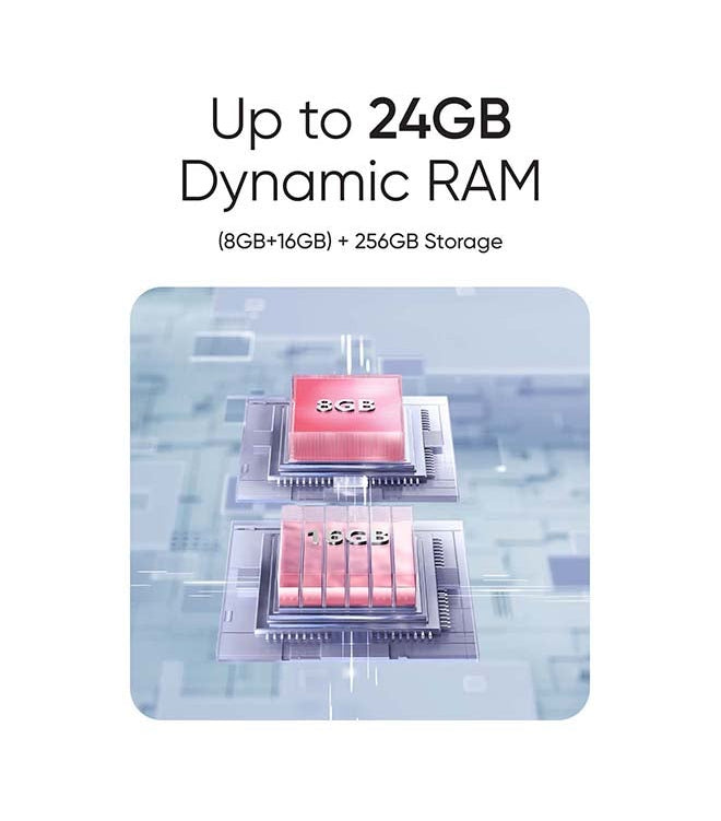 realme C75X Middle East version