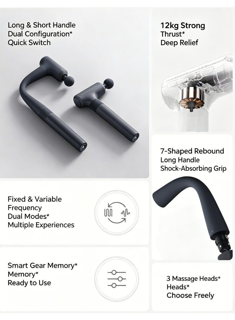 Xiaomi Mijia Long Handle Fascia Gun 3 – Dual-Handle Massage Gun, Grey, MJJMQ09YM