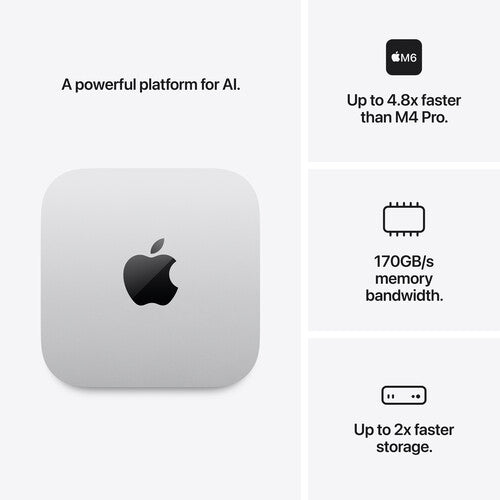 Apple Mac mini with M6 Chip