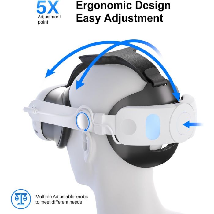 Meta Quest 3 Blupebble Elite Adj Head strap with 6000 Mah Power BankReality GadgetsUpgraded 6000mAh Quest 3 Head Strap Compatible with Oculus/Meta Quest 3 with built-in lithium-polymer batteries, Mviioe upgraded for Quest 3 elite strap extends extra 3-3.5