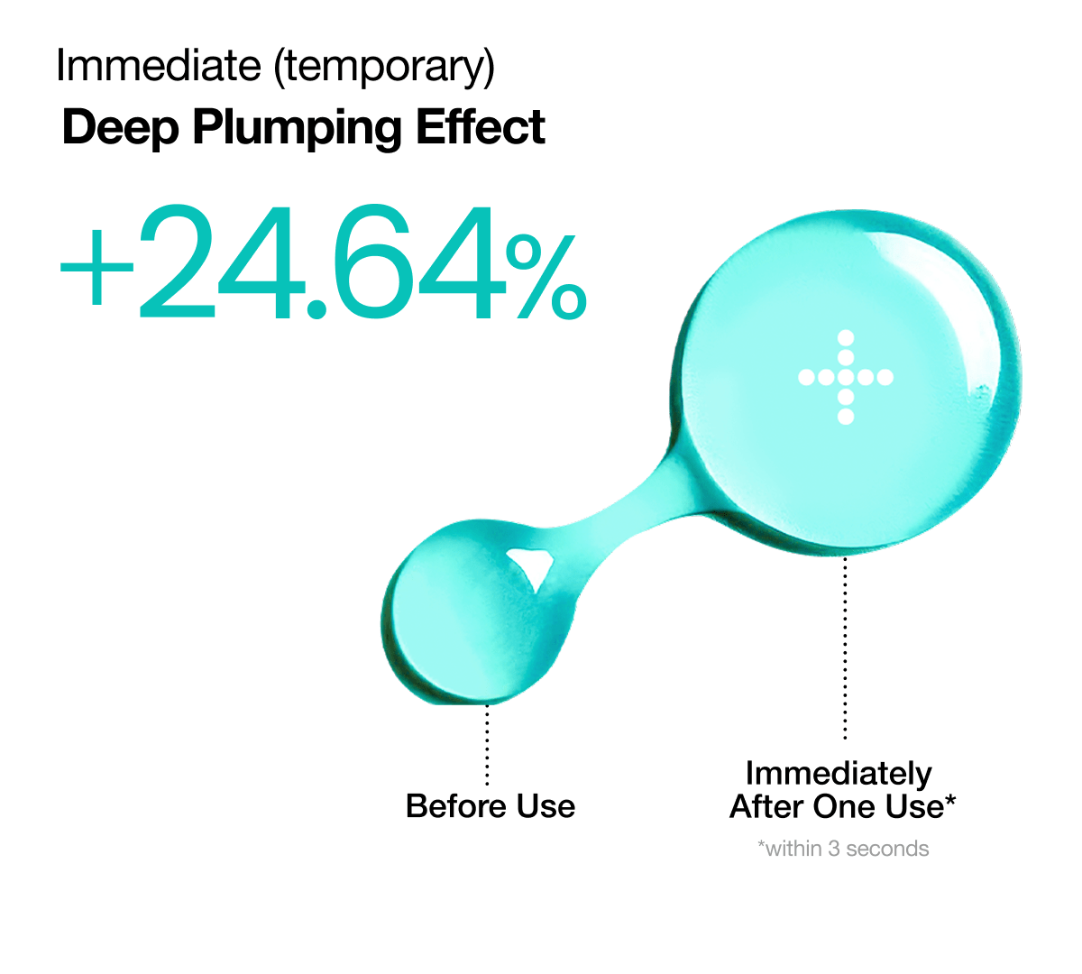 Anua PDRN Hyaluronic Acid Capsule 100 Serum 30mlPersonal CareAnua PDRN Hyaluronic Acid Capsule 100 Serum (30ml) is a Korean skincare innovation designed to deliver deep hydration and promote skin regeneration. Formulated with PDRN (Polydeoxyribonucleotide