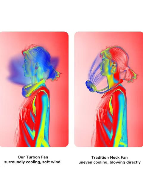 JISULIFE Life 3 Portable Neck Fan, Bladeless Hands-Free Wearable Fan, 4000mAh Rechargeable Battery, USB-C Personal Cooling Fan, Headphone Design