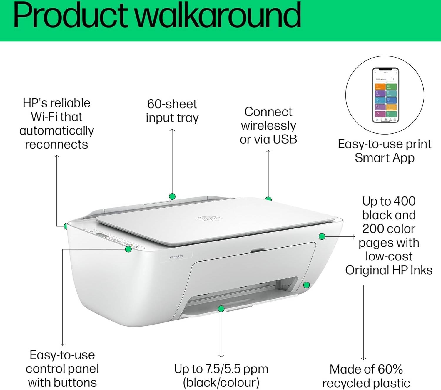 HP DeskJet Ink Advantage 2875 All-in-One Printer – Print, Copy & Scan, Wireless Inkjet Printer, White