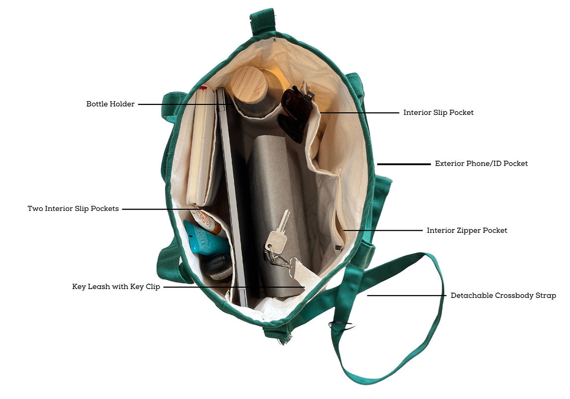 BloomSpoon Boat Tote Bag in Organic Cotton Canvas - sustainable/eco friendly/greenSustainable LivingBloomspoon Organic Cotton Tote Bag – The Ultimate Eco-Friendly, Sustainable, and Stylish Tote Bag Searching for the perfect tote bag that’s eco-friendly, s