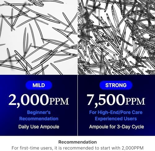 medicube Zero Exosome Shot 7,500 PPM Spicule Facial Serum 30ml | Exosome + AHA BHA PHA | Pore & Skin Texture Care