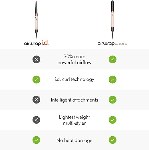 Luxury Dyson hair styling tool international version