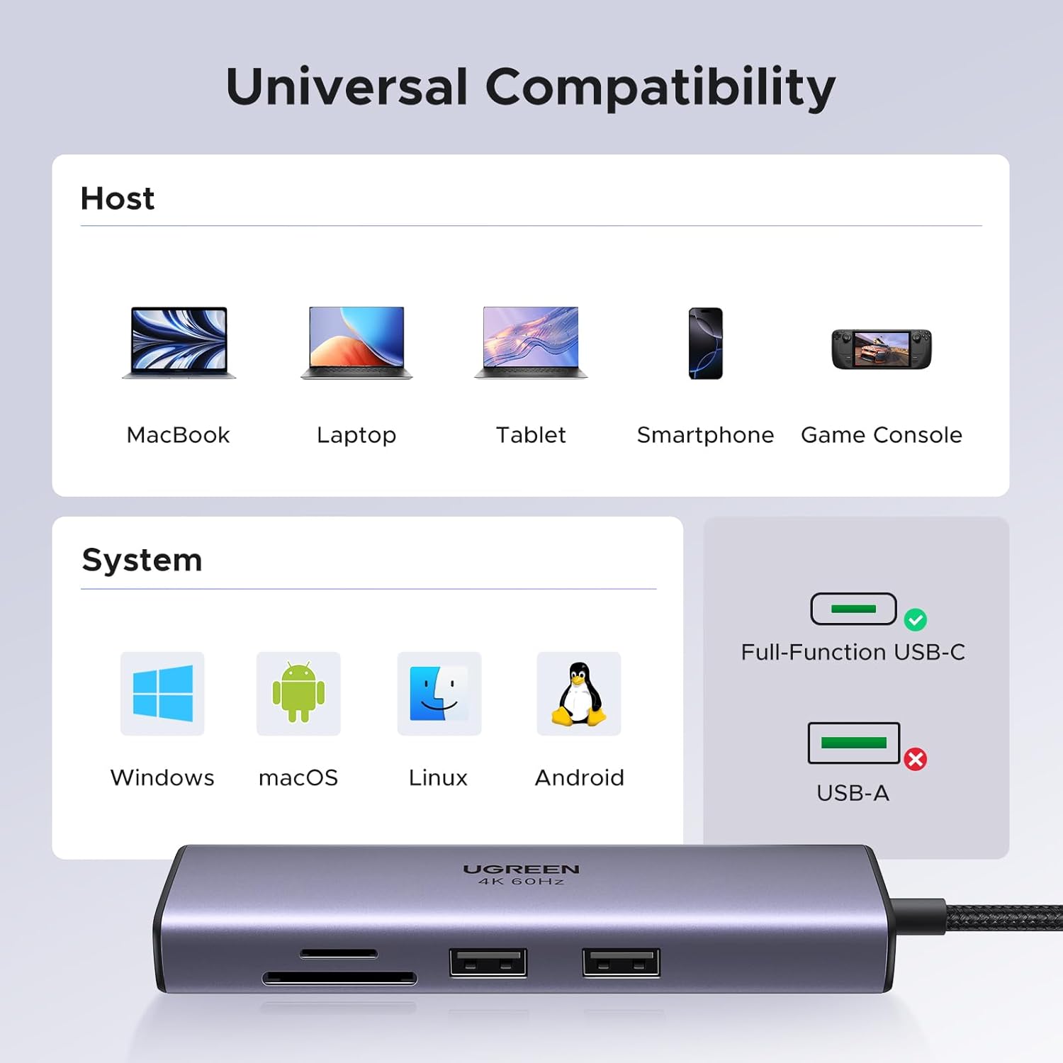 UGREEN Revodok 107 7-in-1 USB-C Hub | HDMI 4K@60Hz, Gigabit Ethernet, USB 3.0, 100W PD, SD/TF Card Reader | Compatible with MacBook, iPad, iPhone 15 Pro, Steam DeckComputer & Laptop Accessories7-in-1 USB C Hub, All ports can work simultaneously well！1- 4K