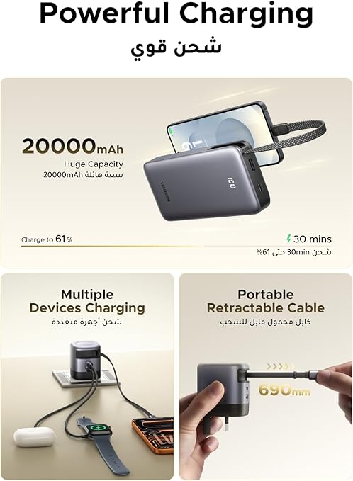 UGREEN Power Kit – 20000mAh 45W Power Bank, 45W Retractable USB-C Charger, 2× Type-C Cables, FineTrack Smart Finder