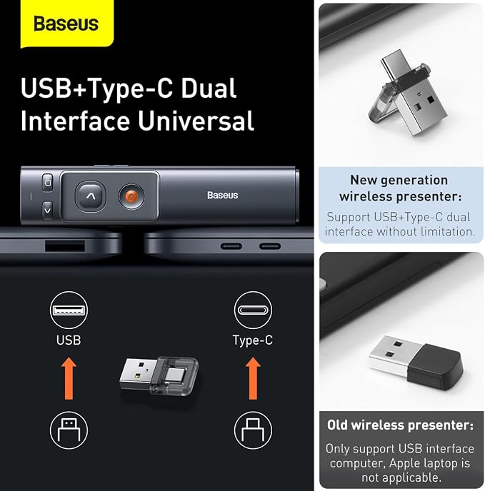 Baseus Orange Dot Wireless Presenter with Red Laser – Rechargeable Presentation Clicker with USB-A & USB-C Receiver, 100m Range, Grey