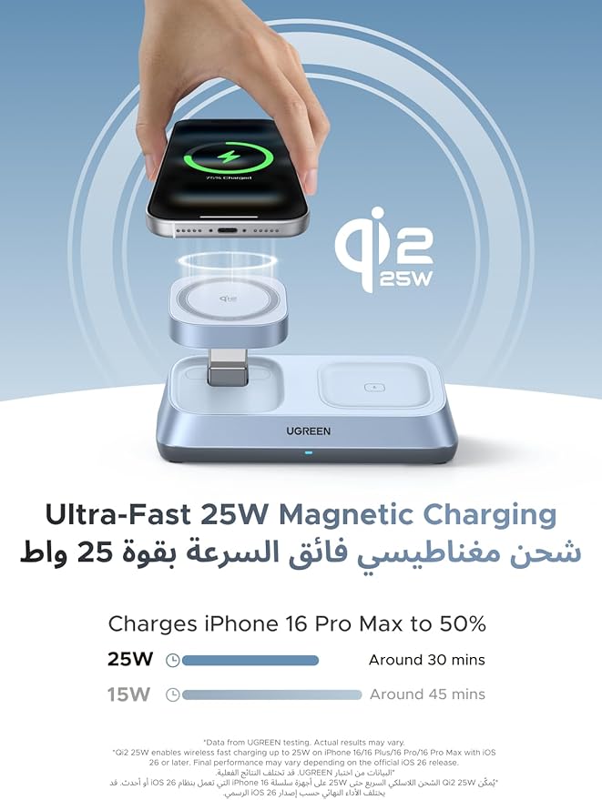 UGREEN 2025 Qi2 25W Wireless Charger 3 in 1, Foldable Portable Magsafe for iPhone 17 Pro Max, 16-12 Series, AirPods, Apple Watch 10-6, Magnetic Charging Station With 45W PD Charger, 1M USB-C Cable