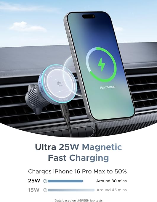 UGREEN Qi2 25W MagSafe Car Charger – Wireless, 360° Rotatable Air Vent Phone Holder, LED Indicator, iPhone 17 Pro Max