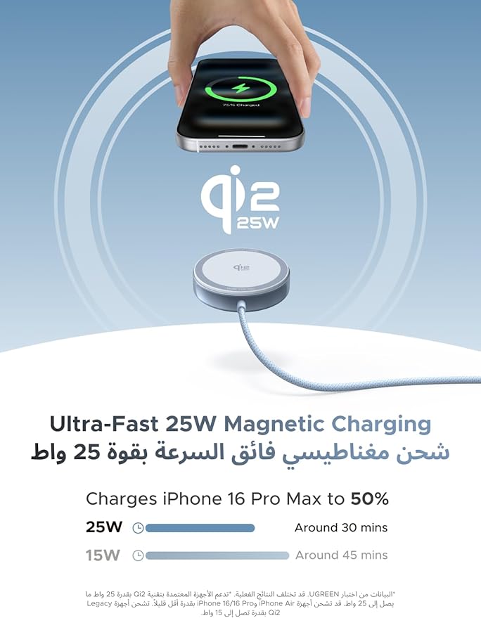 UGREEN Qi2 25W Wireless Charging Pad 2025 – MagSafe Fast Charger with 1.5M Braided USB-C Cable