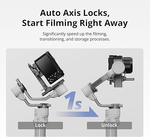 DJI RS 4 Mini with Sony mirrorless camera showing auto axis lock