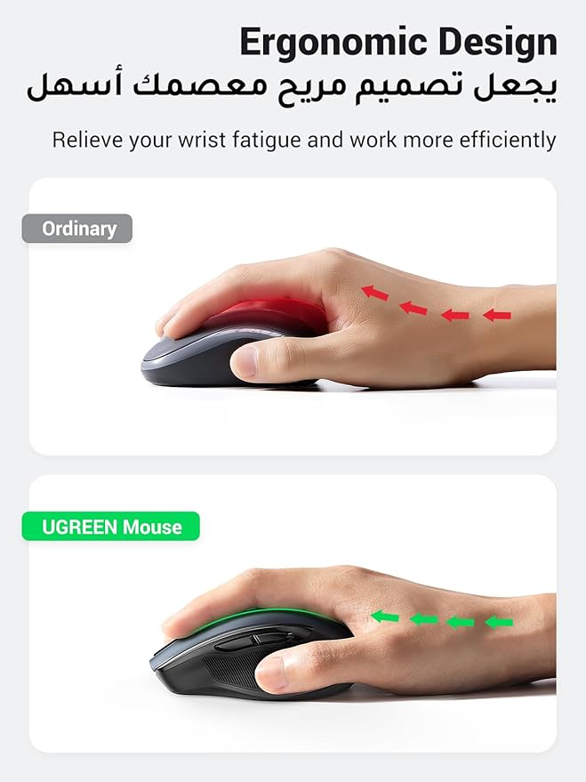 UGREEN Wireless Ergonomic Mouse – Bluetooth 5.4 + 2.4GHz, Rechargeable, Silent, 5-Level 4000 DPI
