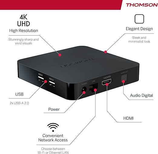 Compact HDMI streaming device for Netflix and YouTube setup