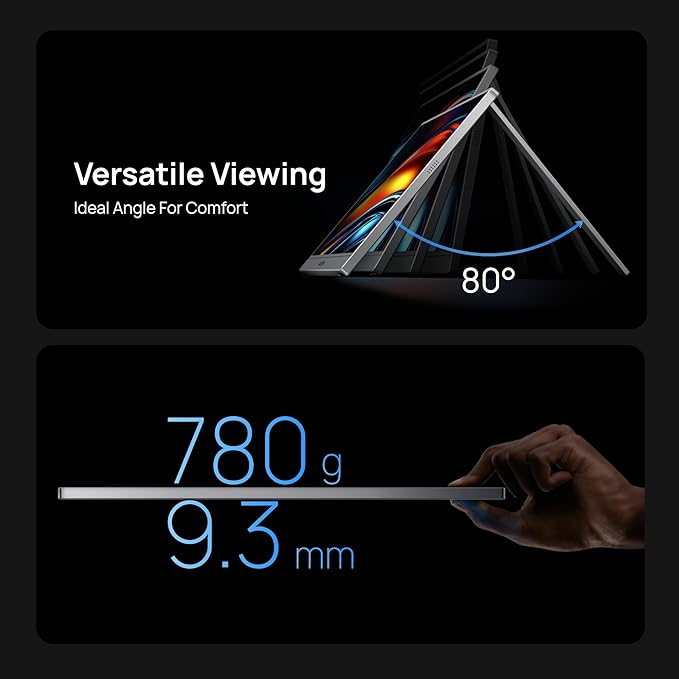 ARZOPA Z1C 16.1 Inch Portable Monitor FHD 1080P 100% sRGB IPS – High Color Gamut, Eye Care, Kickstand – Office & Gaming Display – Gray