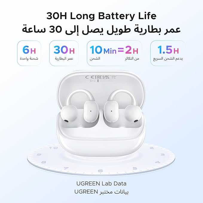 UGREEN ClipBuds Magic Open-Ear Earbuds – Smart Touchscreen, Custom Wallpaper, Bluetooth Camera Remote, 30H, IPX5, Android/Samsung S26