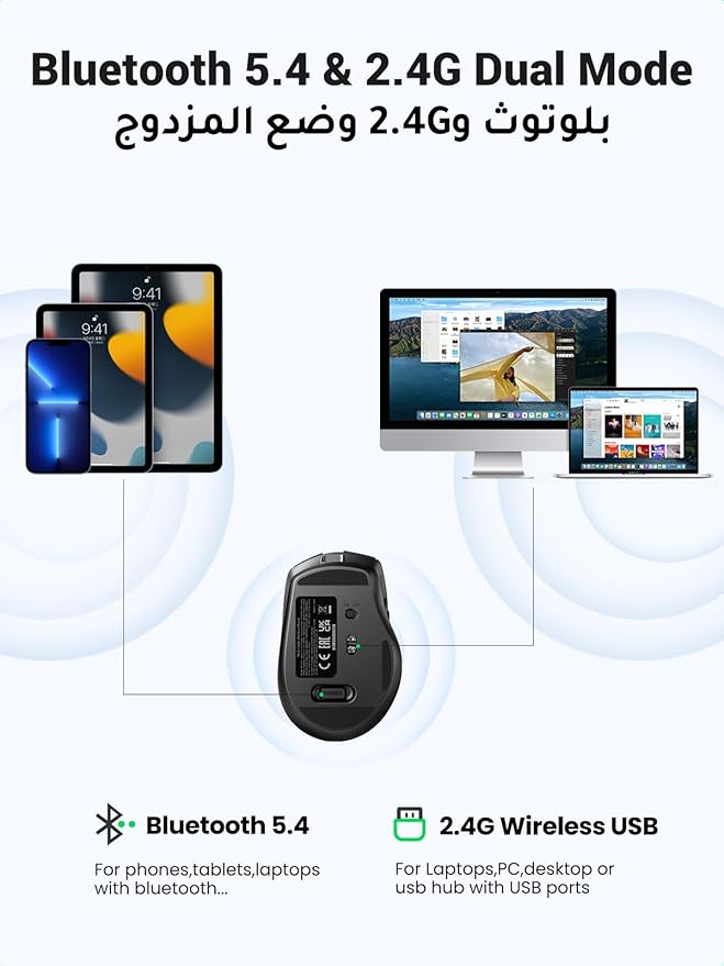 UGREEN Wireless Ergonomic Mouse – Bluetooth 5.4 + 2.4GHz, Rechargeable, Silent, 5-Level 4000 DPI