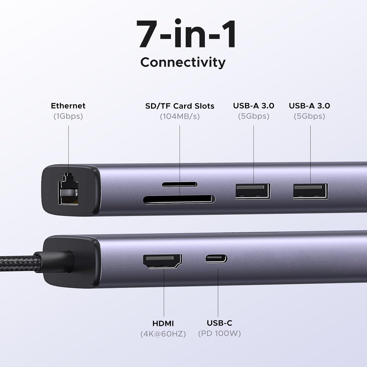 UGREEN Revodok 107 7-in-1 USB-C Hub | HDMI 4K@60Hz, Gigabit Ethernet, USB 3.0, 100W PD, SD/TF Card Reader | Compatible with MacBook, iPad, iPhone 15 Pro, Steam DeckComputer & Laptop Accessories7-in-1 USB C Hub, All ports can work simultaneously well！1- 4K