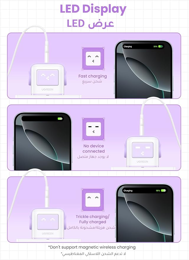 UGREEN UNO 65W GaN USB-C Charger 3-Port – Nexode, LED Display, MacBook, iPhone 17, Galaxy S25
