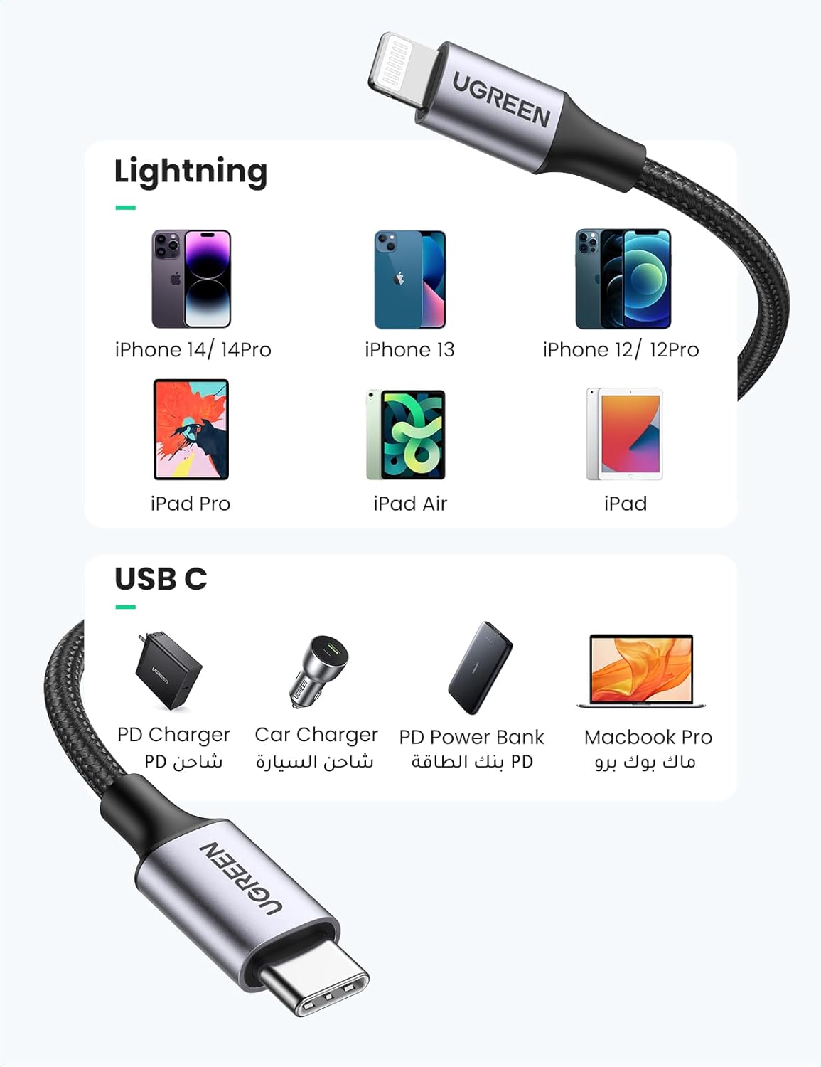 UGREEN 2M MFi Certified Lightning Cable – 2.4A Fast Charging, PD 20W, USB-A to Lightning, Compatible with iPhone 6-14 Series & iPadMobile AccessoriesApple MFi CertifiedUGREEN USB C to Lightning Cable certified by Apple MFi. With this Lightning to USB-C ca