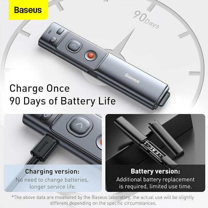 Baseus Orange Dot Wireless Presenter with Red Laser – Rechargeable Presentation Clicker with USB-A & USB-C Receiver, 100m Range, Grey