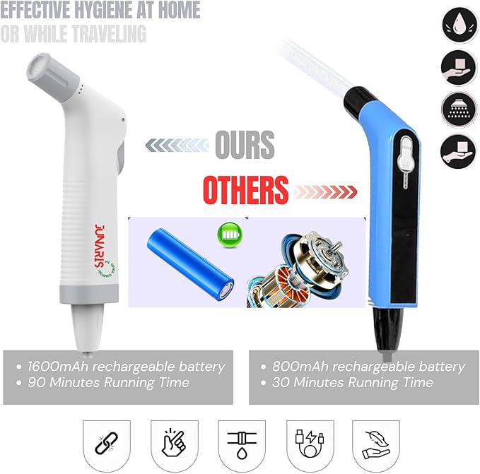 Portable Travel Bidet Shattaf – High Pressure Electric Handheld Bidet Sprayer, Compact Water Jet, USB Rechargeable, Personal Hygiene Travel Camping Hajj Umrah Postpartum
