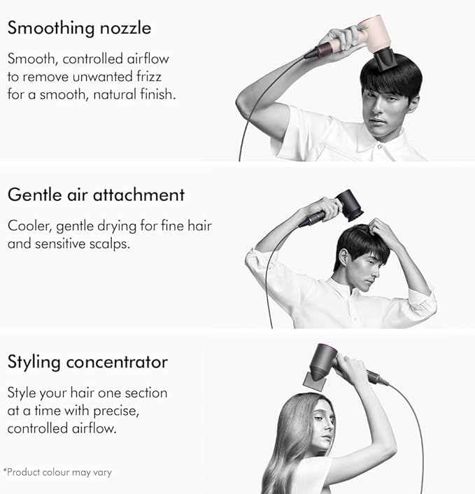 Dyson Supersonic Hair Dryer HD15, Prussian Blue/Rich Copper - International Version - International Version