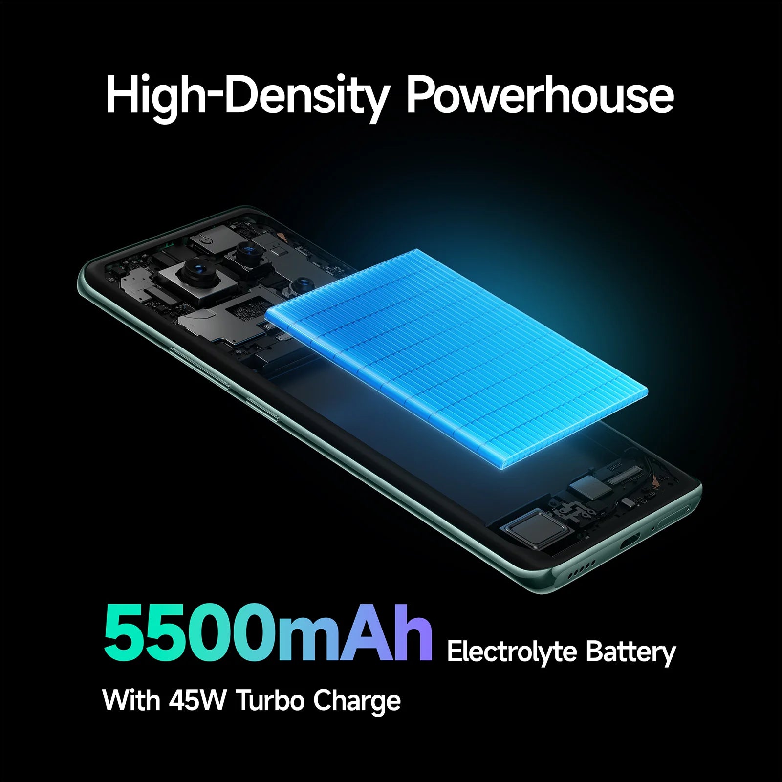 Redmi Note 14 Pro 5G – 8GB/256GB, 50MP Sony LYT-600 OIS, 1.5K Curved AMOLED, 5500mAh, IP68, Phantom Purple, Indian Version