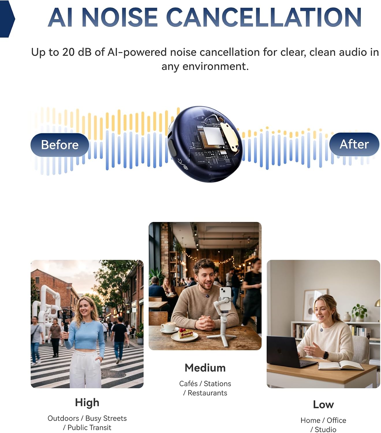 Hollyland LARK M3 Wireless Microphone 2TX + 4 USB-C RX