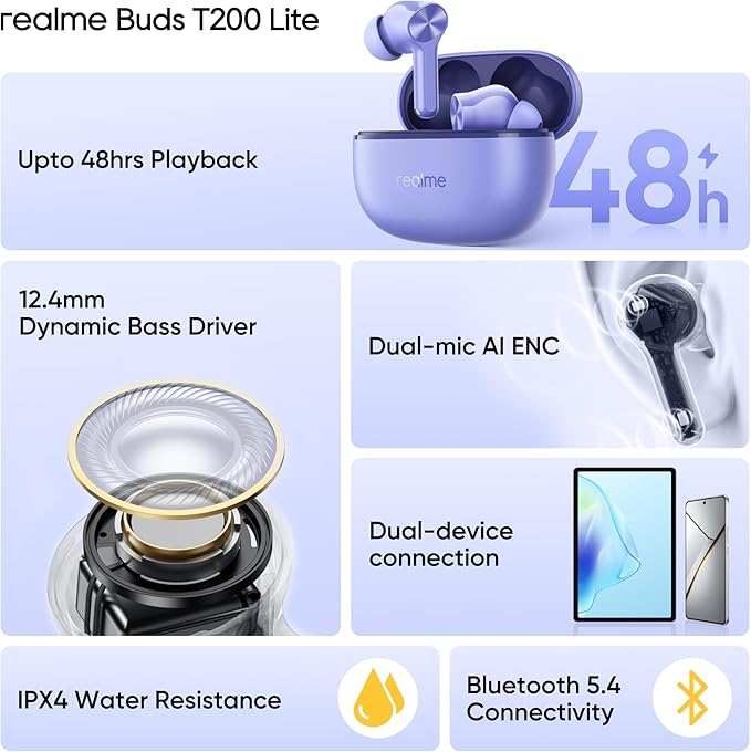 realme earbuds gaming mode IPX4