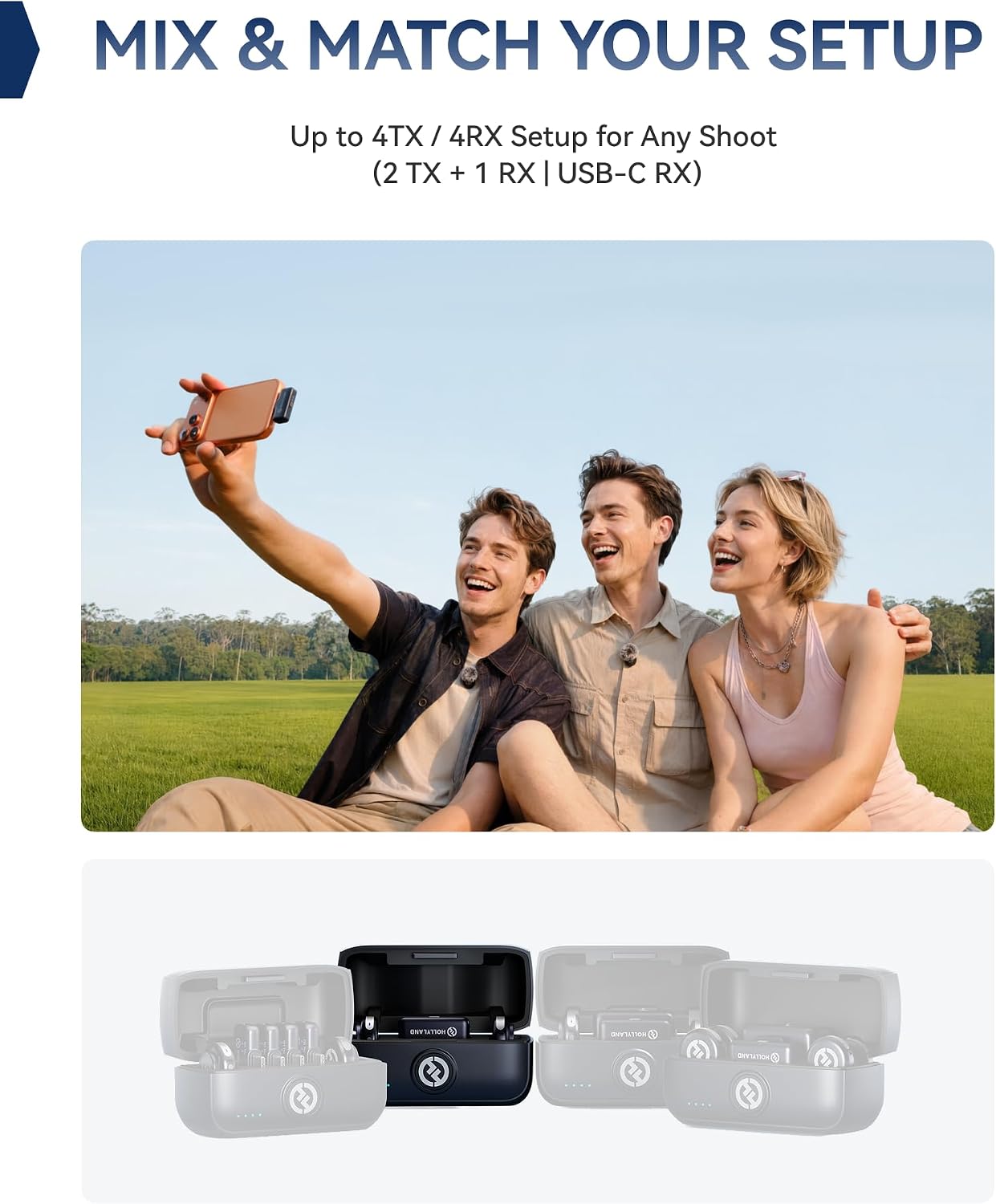 Hollyland LARK M3 Wireless Microphone 2TX + 4 USB-C RX