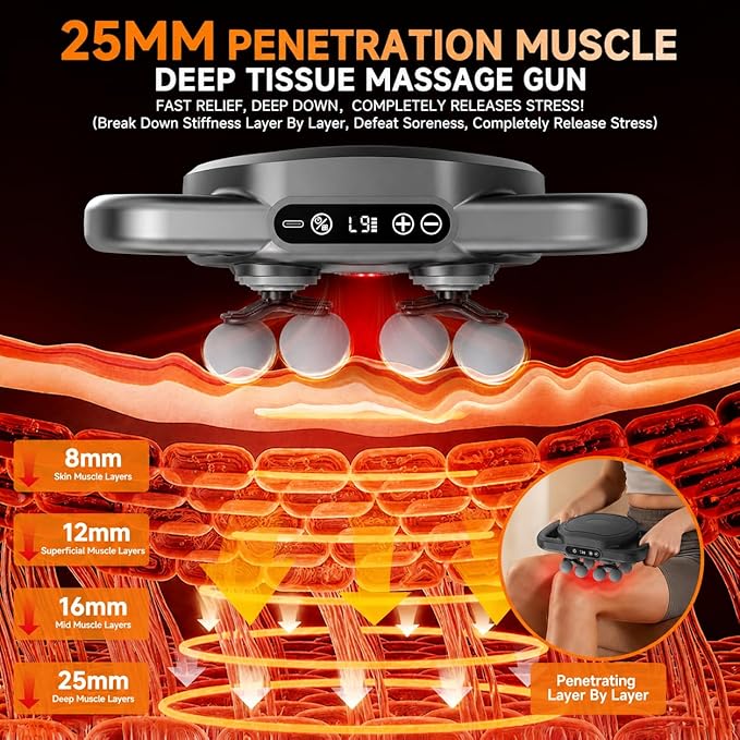 Massage Gun Deep Tissue – 12 Heads, 9 Levels, 9 Modes, Cordless Percussion Massager Full Body
