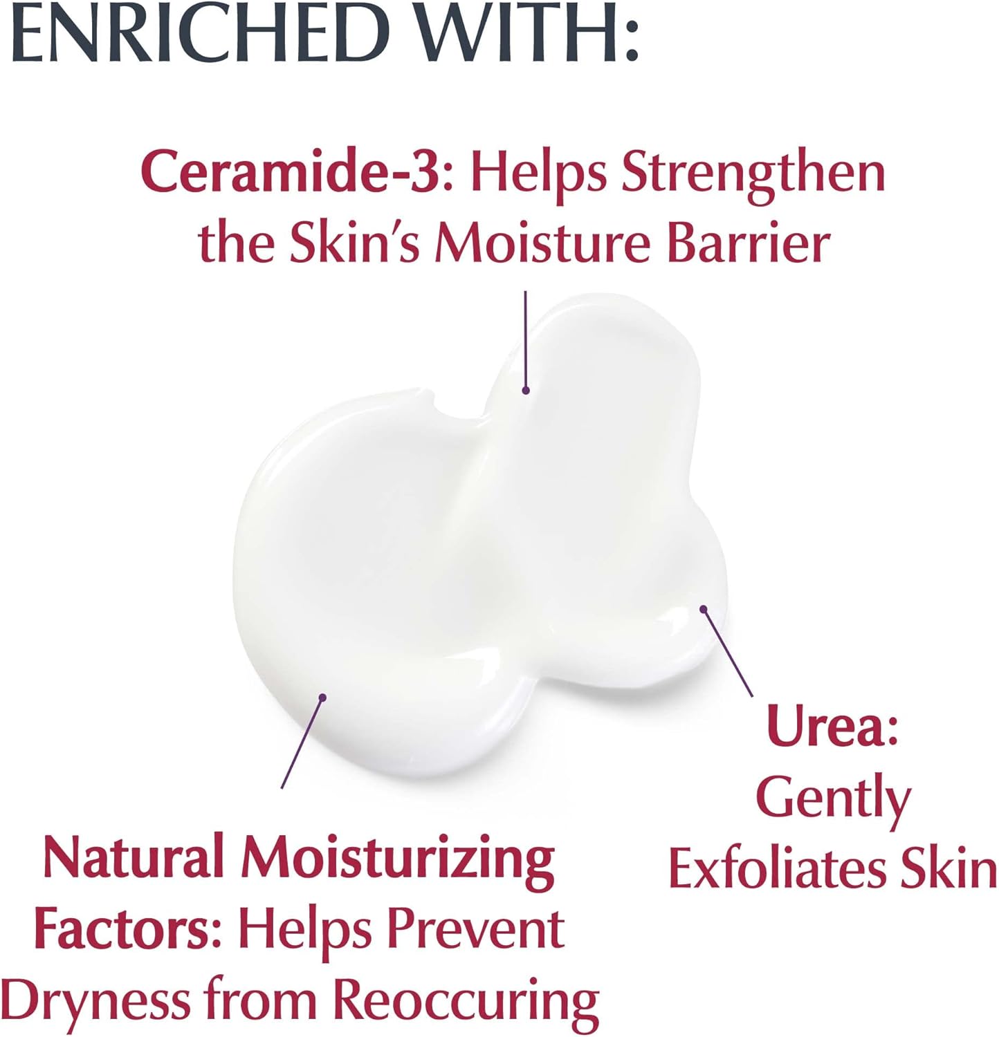 Eucerin Roughness Relief Lotion - Full Body Lotion for Extremely Dry, Rough Skin - Pump Bottle White 500mlPersonal CareEucerin Roughness Relief Lotion – Full Body Care for Rough, Dry Skin (500ml Pump) Say goodbye to rough, bumpy skin with Eucerin Roughnes