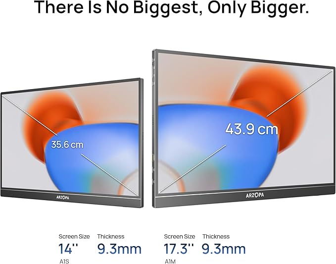 ARZOPA A1M 17.3 Inch Portable Gaming Monitor FHD 1080P 103% sRGB IPS – Built-in Kickstand, HDMI & USB-C – External Screen for PC, Mac, Phone, Xbox, PS5