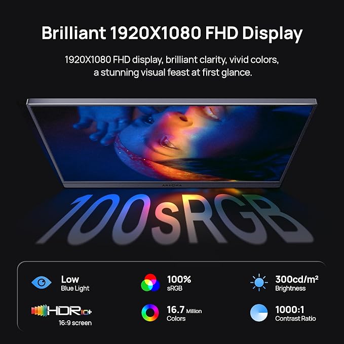 ARZOPA Z1C 16.1 Inch Portable Monitor FHD 1080P 100% sRGB IPS – High Color Gamut, Eye Care, Kickstand – Office & Gaming Display – Gray