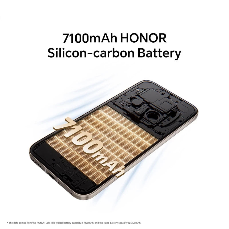 HONOR Magic8 Pro 5.5G Dual SIM Smartphone – First Edition UAE