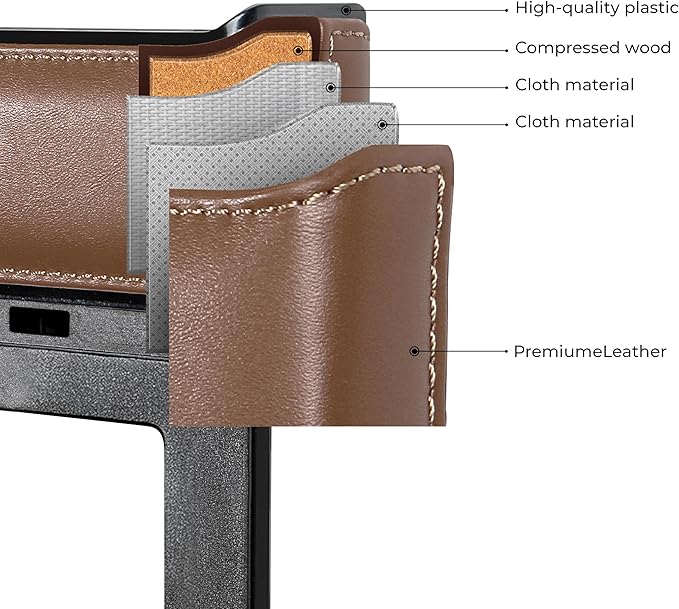 Maxwell Car Charge Organizer Pouch USBA Quick Charge Compatible with iPhone 16 Pro Max Samsung S25 Ultra Laptop Tablet etc. Secure Fit for Automobile Durable Leather Easy Organization (Brown)Car AccessoriesQuick Charge Compatibility: Supports USB-A Quick