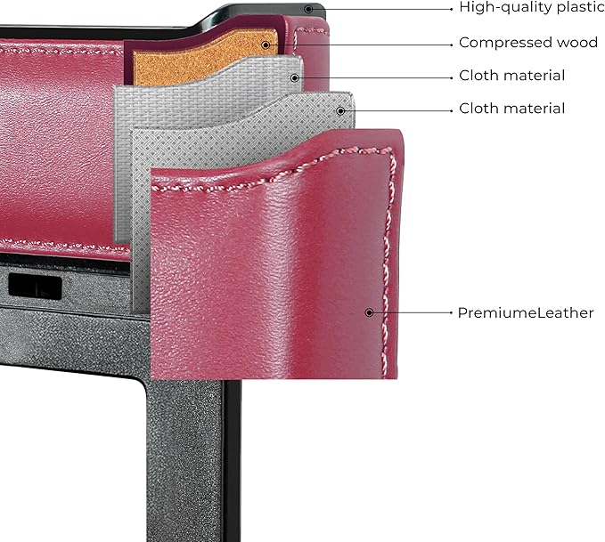 Maxwell Car Charge Organizer Pouch USBA Quick Charge Compatible with iPhone 16 Pro Max iPhone 15 Pro Max Samsung S25 Laptop Secure Fit for Automobile Durable Leather Easy Organization (Red)Car AccessoriesQuick Charge Compatibility: Supports USB-A Quick Ch