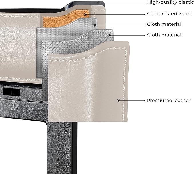 Maxwell Car Charge Organizer Pouch USBA Quick Charge Compatible with iPhone 16 Pro Max iPhone 15 Pro Max Samsung S25 Laptop Secure Fit for Automobile Durable Leather Easy Organization (Beige)Car AccessoriesQuick Charge Compatibility: Supports USB-A Quick