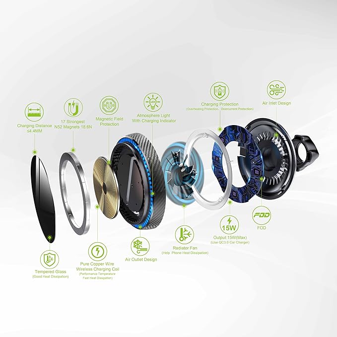 Maxwell Car Holder and Wireless Charger Compatible with MagSafe with Cooling Fan Universal Car Mount for iPhone and Android Super Magnetic Grip 360? Rotation Fast Wireless Charging Car Phone HolderThis car phone holder is compatible with MagSafe, providin