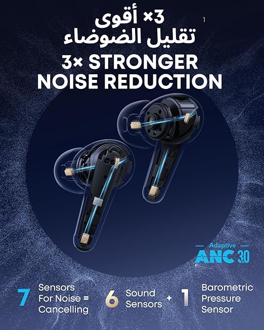 Soundcore Liberty 4 Pro by Anker – 7-Sensor ANC, Dual Driver, LDAC, 40H, Smart Case Display, IPX5