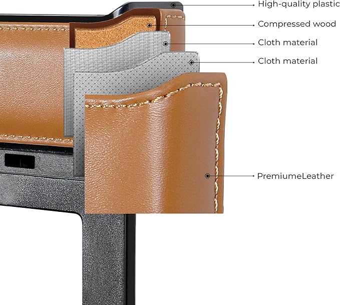 Maxwell Car Charge Organizer Pouch USBA Quick Charge Compatible with iPhone 16 Pro Max iPhone 15 Pro Max Samsung S25 Laptop Secure Fit for Automobile Durable Leather Easy Organization (Coffee)Car AccessoriesQuick Charge Compatibility: Supports USB-A Quick