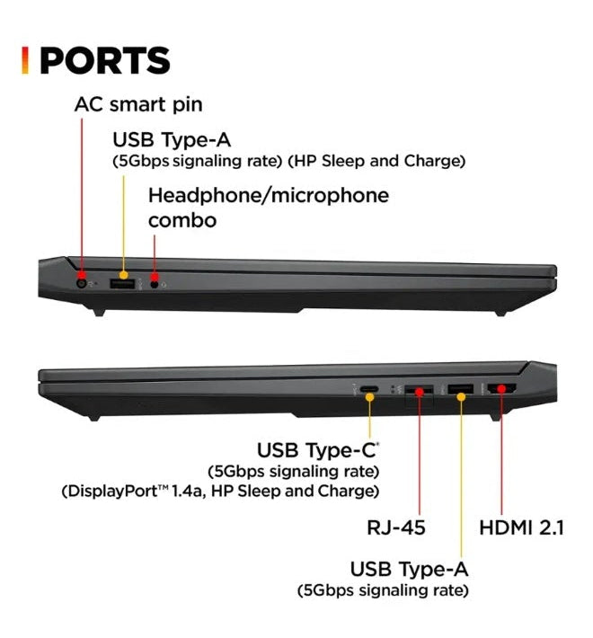 hp-victus-15-fb3093dx-keyboard-and-trackpad