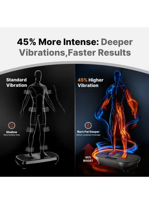 MERACH Vibration Plate Exercise Machine, Full Body Fitness Platform with LED Touch Screen, Bluetooth Speaker, Resistance Bands, Weight Loss & Muscle Activation