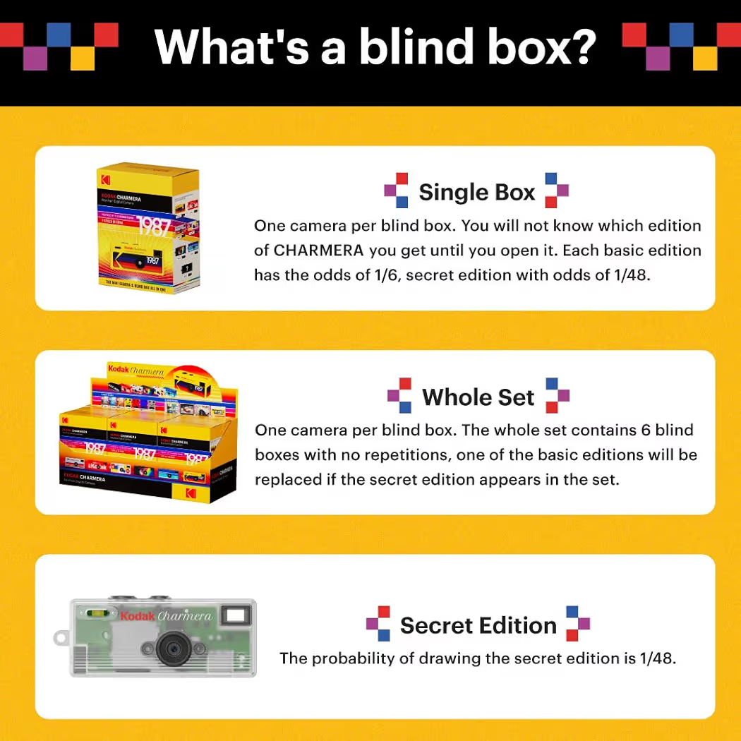 KODAK CHARMERA blind box unboxing mini digital camera surprise